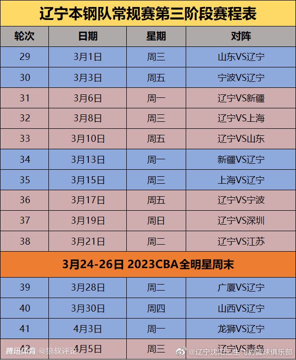 在出售齐尔克泽时，各方协商一致，拜仁拥有球员50%的二转分成条款。